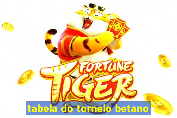 tabela do torneio betano