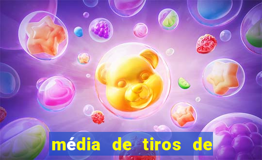 média de tiros de meta por jogo